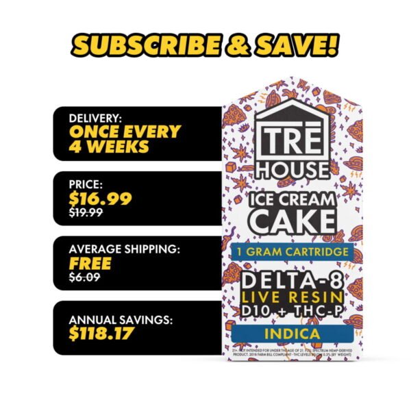 Live Resin Delta 8 Cartridge + D10 + THC-P – Ice Cream Cake – Indica 1g