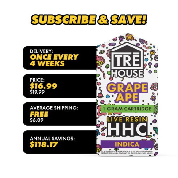 Live Resin HHC Cartridge – Grape Ape – Indica 1g