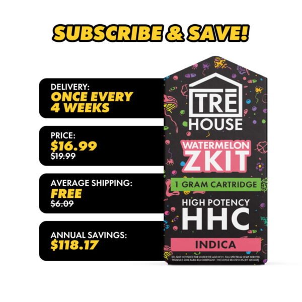 Watermelon Zkit HHC Cartridge 1g